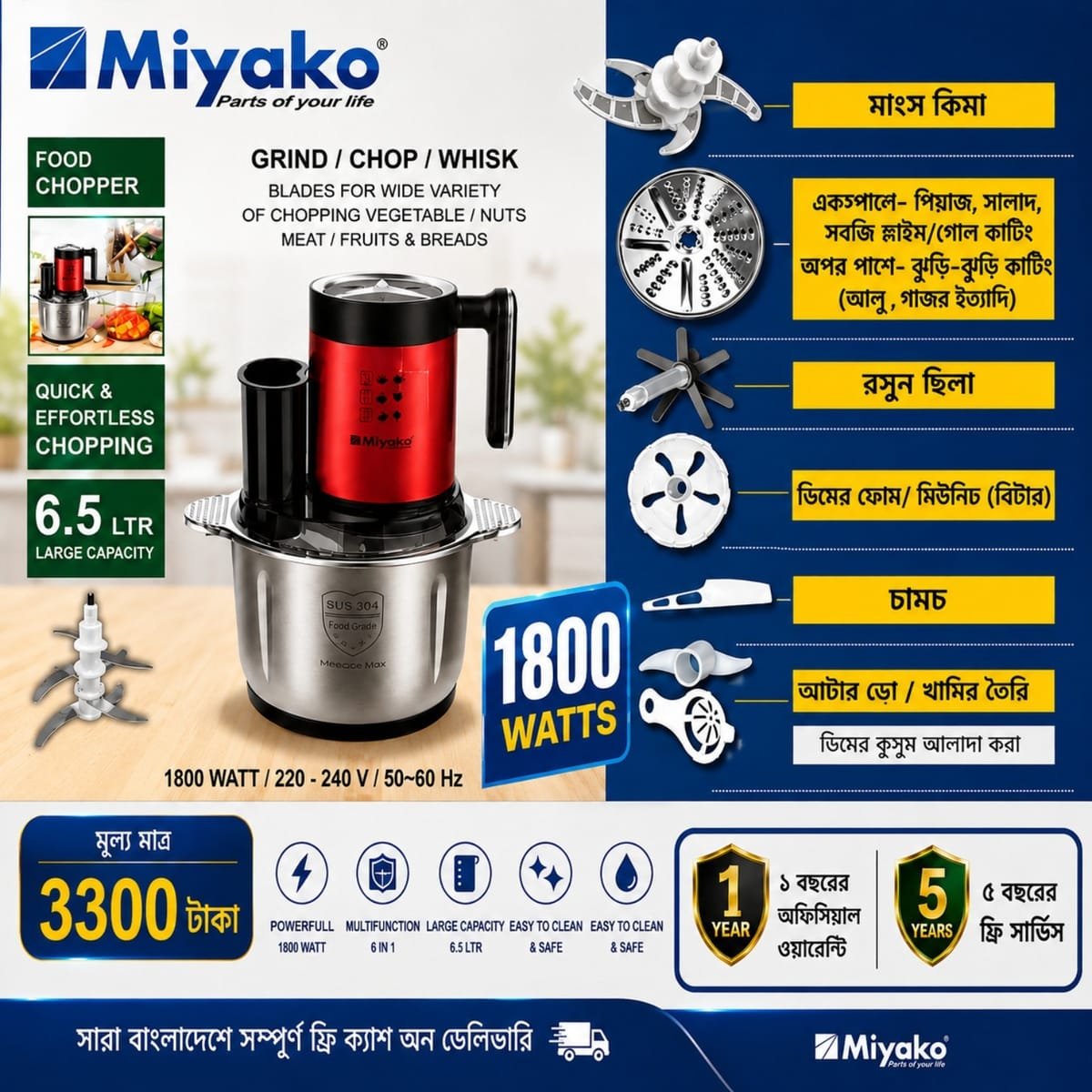 QCXX Miyako Multi-Functions Food Chopper Grind/Chop/Whisk, 6.5 Liter 1800 Watts, Model-MC-066, Best Quality & Best Price In BD - Image 1
